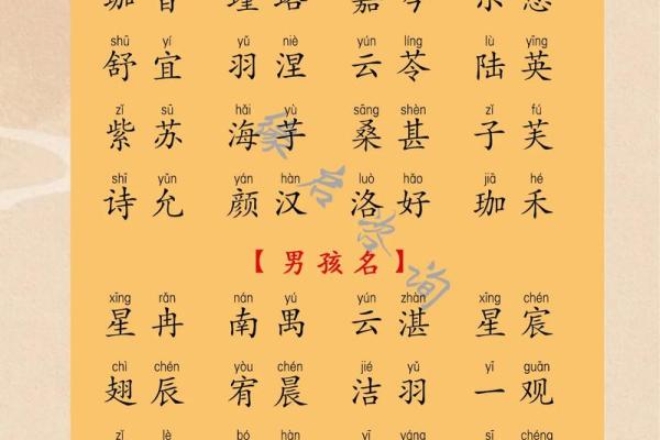 如何为女宝宝挑选寓意深远的两字名字