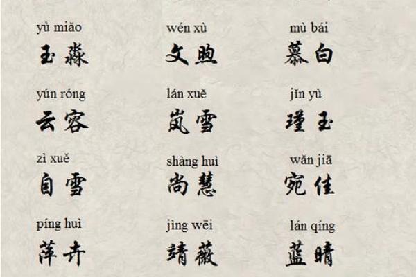 如何为女宝宝挑选寓意深远的两字名字