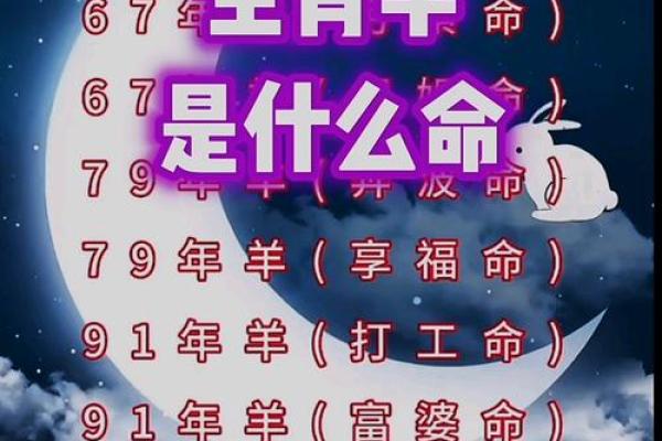 属羊人本命年如何改善情感上的问题
