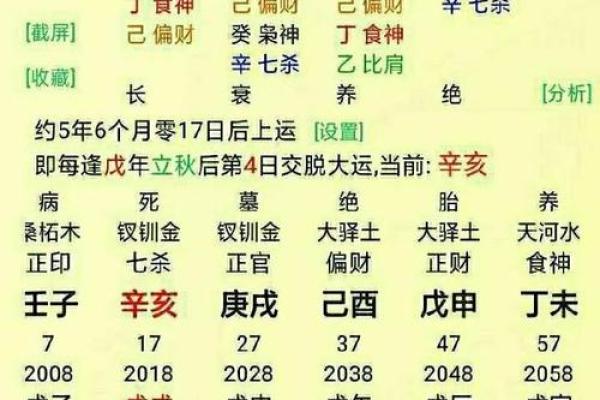 生辰八字测试网：准确预测你未来的命运与运势