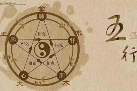 易经测算生辰八字，揭开命运的神秘面纱