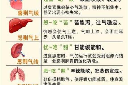 本命年属牛如何做好情绪管理