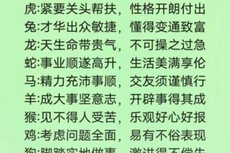 鼠男狗女婚姻幸福指数如何提升