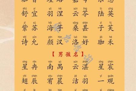如何为女宝宝挑选寓意深远的两字名字