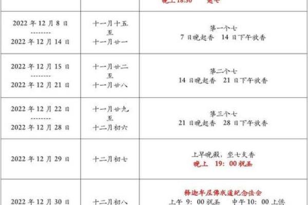 用生辰八字选结婚日期，轻松避开不利时机，幸福加倍！
