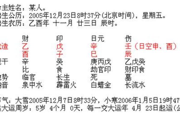 李嘉诚的生辰八字揭示了哪些成功秘诀？