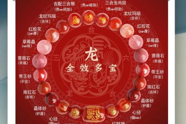 生肖虎猴配对如何？揭开两者之间的关系