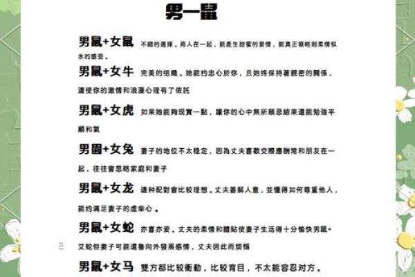 本命年鼠男如何提升人际沟通能力