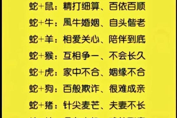 生肖猴与羊的爱情关系是否持久