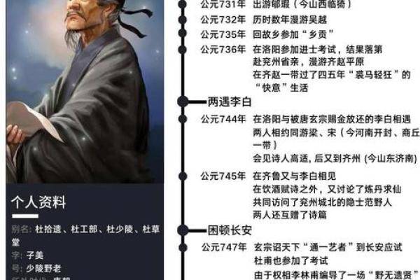 揭示正禄命对人生的深远影响
