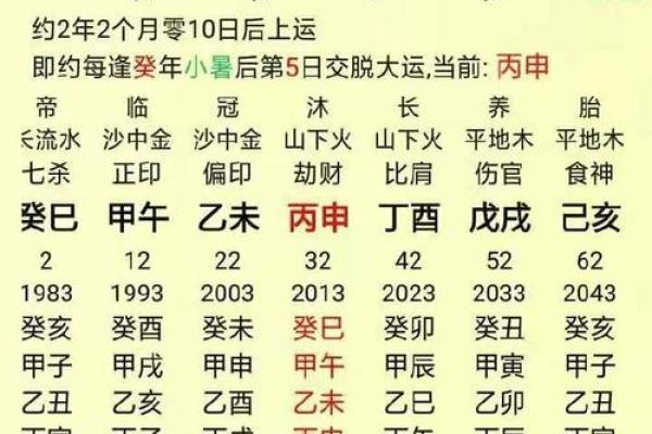 生辰八字怎么选结婚日子，掌握这些技巧让婚姻更顺利