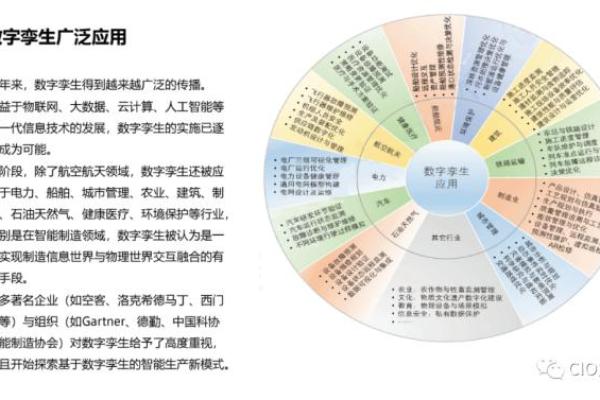解读双祖命的概念和特点