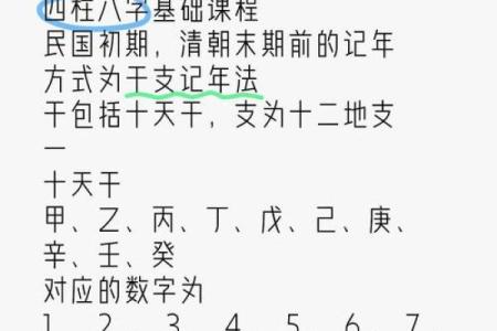 揭秘生辰八字占字查询：解锁人生运势的神奇密码