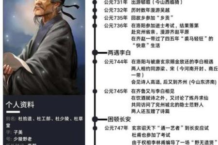 揭示正禄命对人生的深远影响