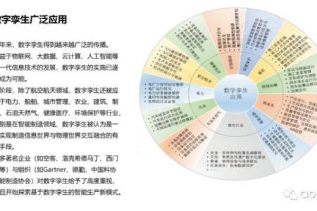 解读双祖命的概念和特点