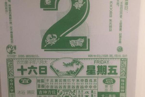生辰八字万年历：如何利用它轻松算出人生运势和未来趋势