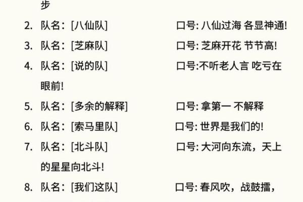 一个响亮的队伍名字如何影响团队的表现