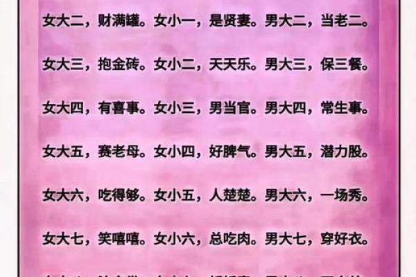男属婚牛姻女和能属否猴长男久的 从性星格座角契合度度看解