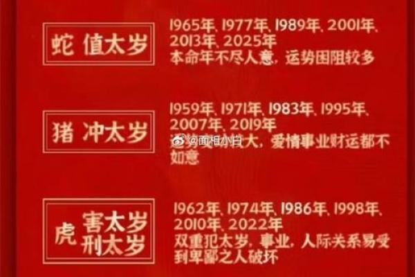 本命年虎男如何解决情感问题 本命年虎男如何解决情感问题