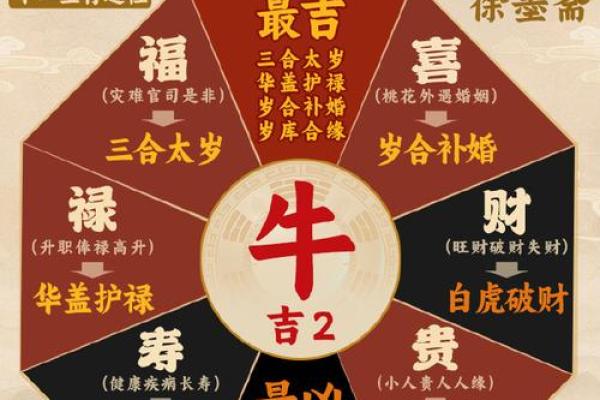 本命年牛女如何改善感情状态