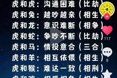 属虎女和属兔男的感情发展 如何处理性格差异