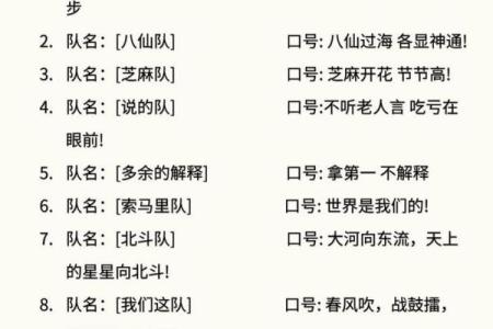 一个响亮的队伍名字如何影响团队的表现