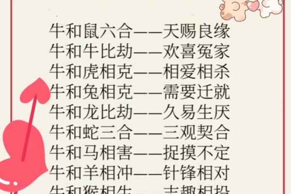 解读牛兔配对：两者的性格契合度如何