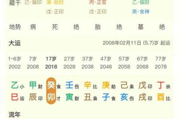 截财命的含义与特点分析