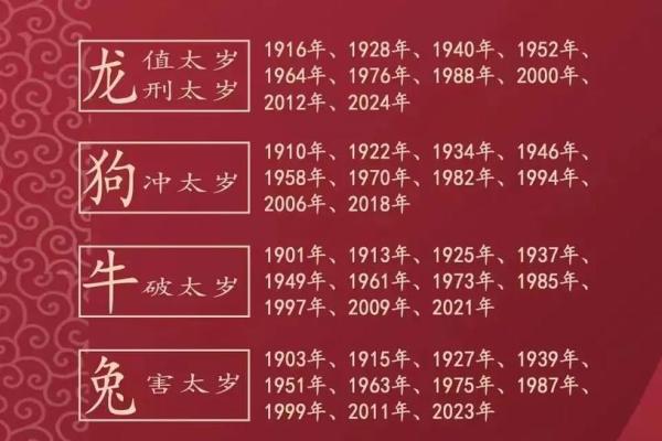牛男本命年中的家庭责任感
