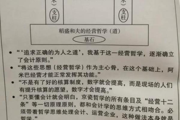 揭秘东时命与西时命的命理哲学与实践
