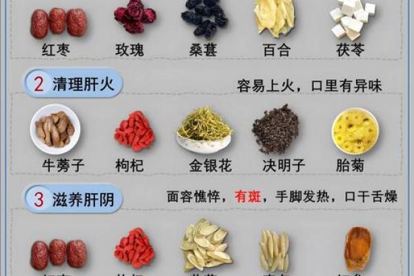 揭示孤性之命的特征与调和之道