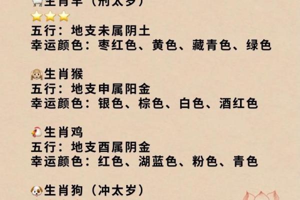 揭秘生辰八字与幸运颜色的秘密，错过会后悔！