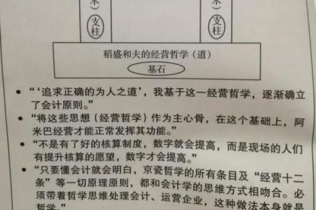 揭秘东时命与西时命的命理哲学与实践