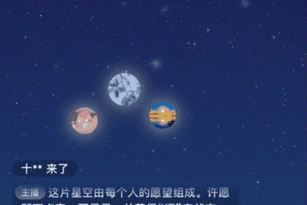 为你的新项目挑选一个完美名字的技巧
