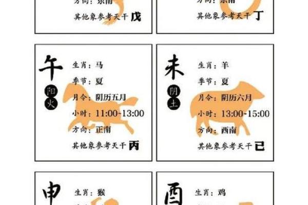 生辰八字五行计算全解析，教你看懂命运密码