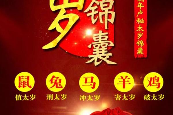 本命年属牛如何更好地规划未来