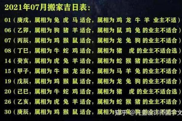 鼠与马的相配性解析，真的是天作之合吗