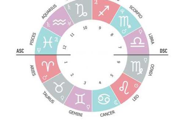 兔年出生的男女是否是理想伴侣