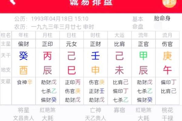 揭秘双财命：如何影响个人财运与事业