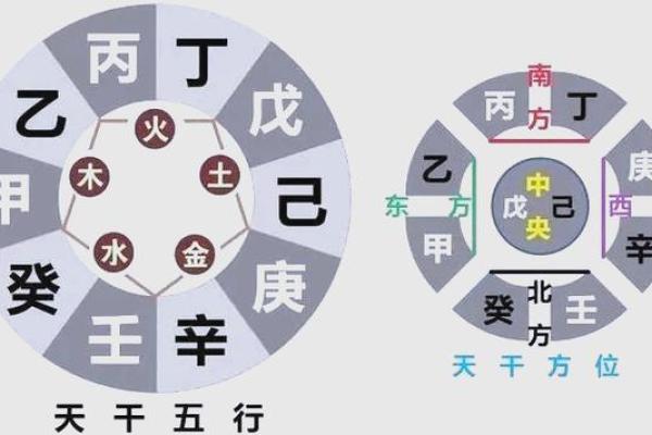 金命人的性格特点及运势影响