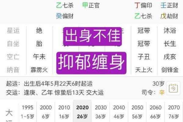 想知道自己未来吗？生辰八字帮你揭示人生走势