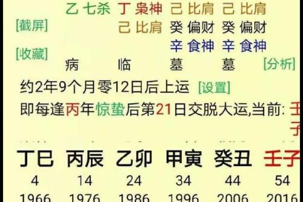 生辰八字分析：根据你的命理，结婚年龄到底是多大最合适