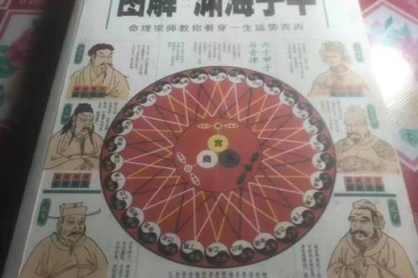 生辰八字合婚算命：揭示你们的婚姻命运，是否天作之合？