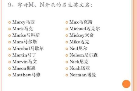 英文名字的重要性及其文化背景