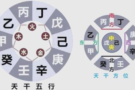 金命人的性格特点及运势影响