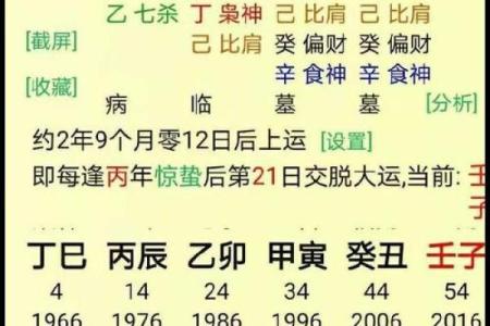 生辰八字分析：根据你的命理，结婚年龄到底是多大最合适