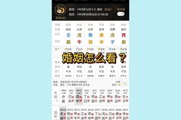 生辰八字婚姻分析：如何用八字预测你的婚姻走向