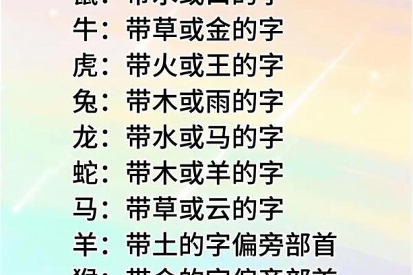 生辰八字起名字大全免费测试,助你挑选最吉利的名字! 生辰八字起名字大全免费测试,助你挑选最吉利的名字!