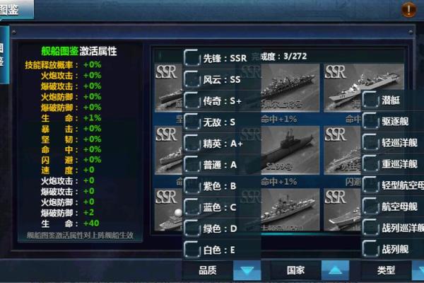 战舰名字与国家文化的深层联系