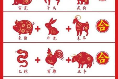 鸡女本命年如何化解感情中的矛盾
